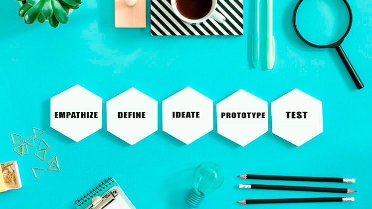 How to use Design Thinking in Human Resources